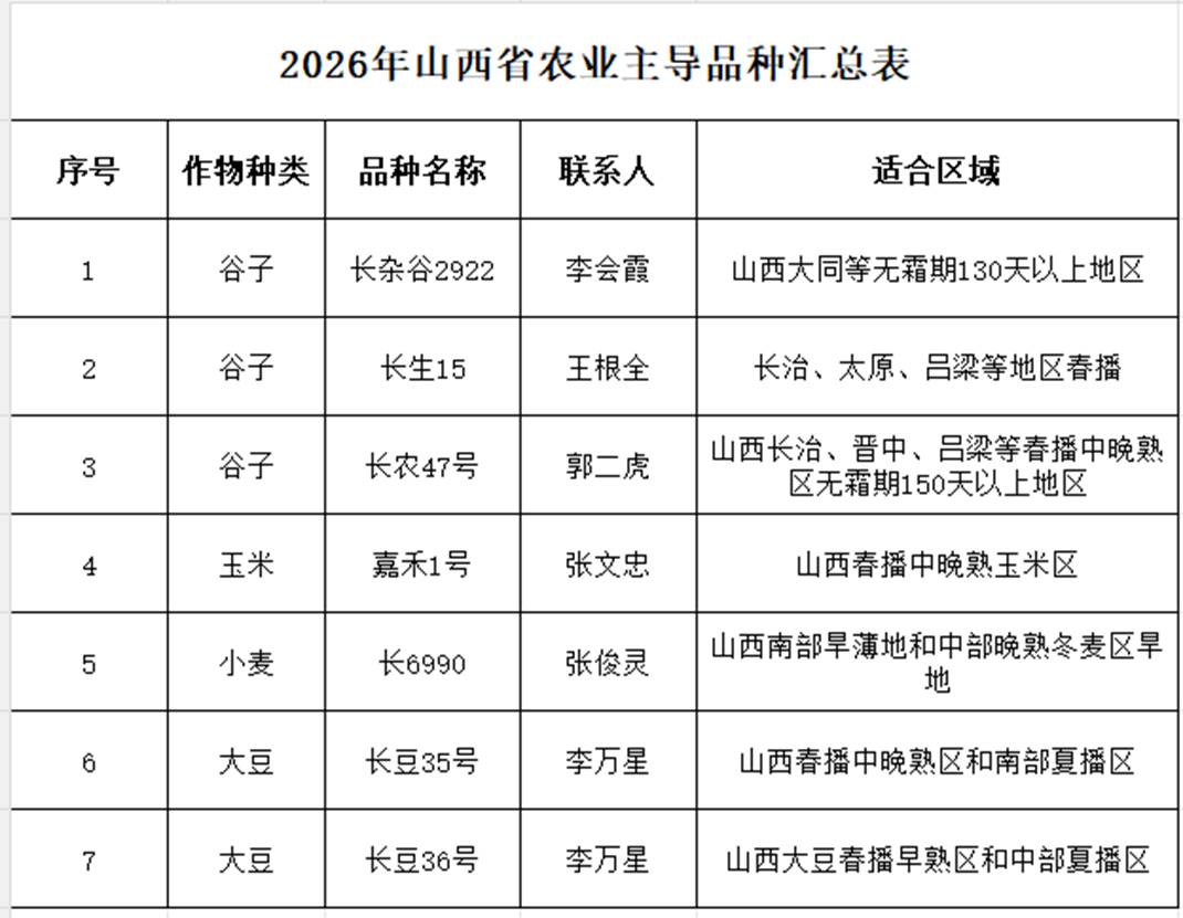 dc7a04b8-66e6-428a-8f79-00073680dd56